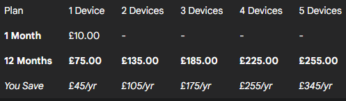 IO Data Services Subscription